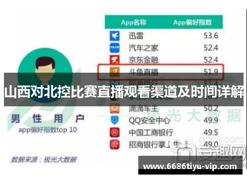 山西对北控比赛直播观看渠道及时间详解